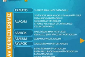AGD-MGV, Siyer-i Nebi Yarışması Samsunda 17 İlçede 51 Sınav Merkezinde Gerçekleşecek