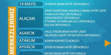 AGD-MGV, Siyer-i Nebi Yarışması Samsunda 17 İlçede 51 Sınav Merkezinde Gerçekleşecek