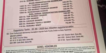 Samsun'da Ekmek Fiyatı 17,5 TL Oldu