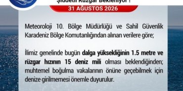 Samsun'da Denize Girilmemesi Uyarısı - Son Dakika