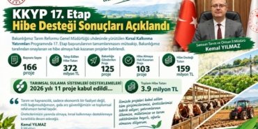 Samsun'da KKYP 17. etapta 103 proje 159 milyon TL hibe almaya hak kazandı